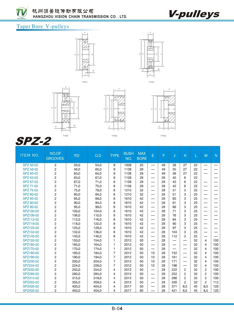 spz pulley