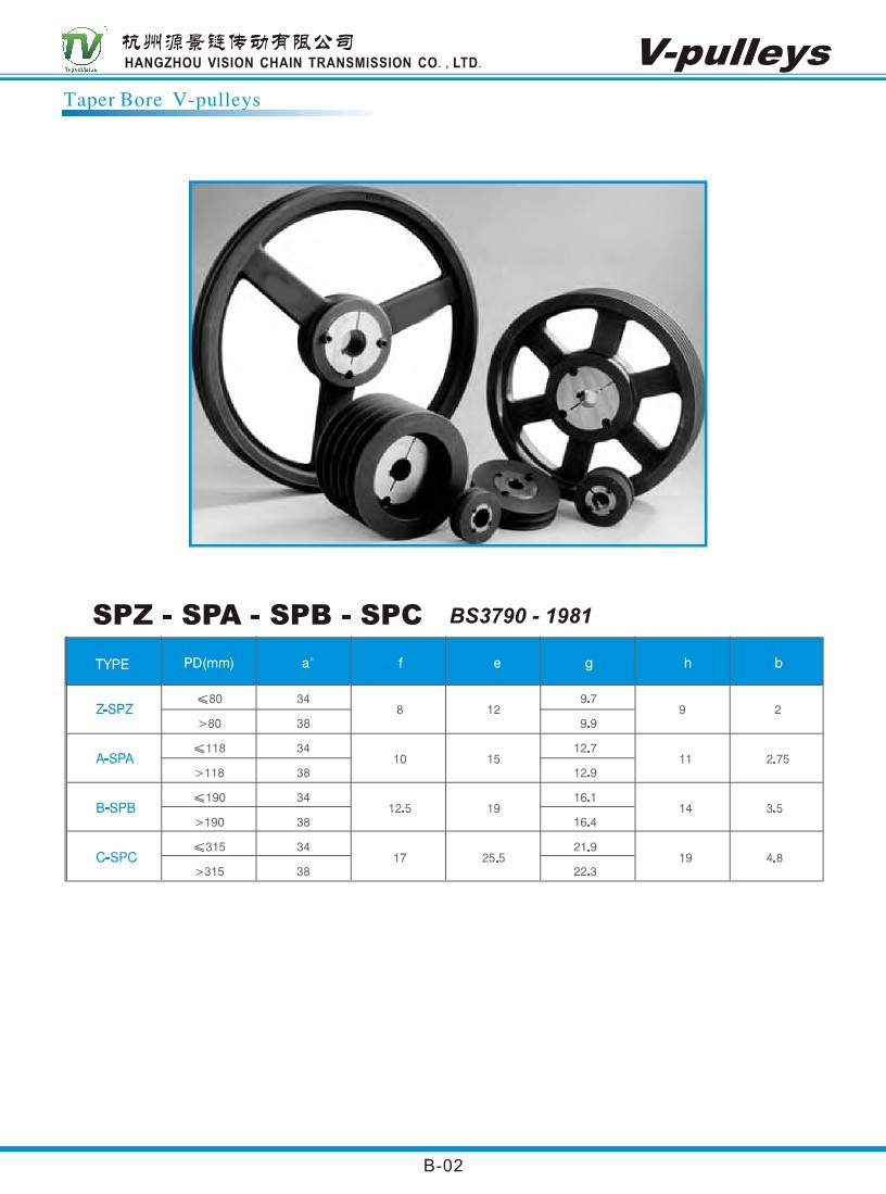 spz pulley