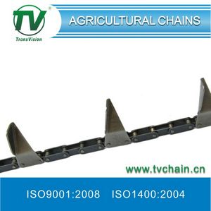 Combine Chains